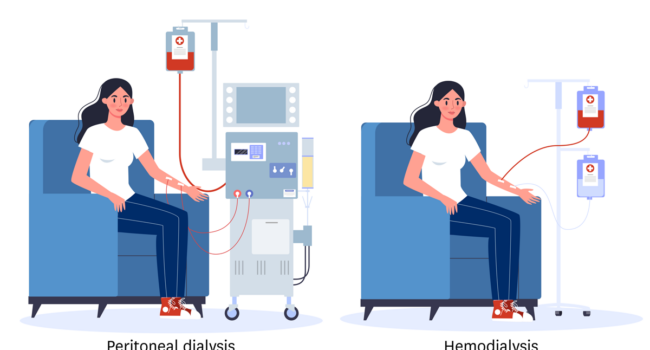 Challenging Assumptions of Outcomes and Costs Comparing Peritoneal and ...