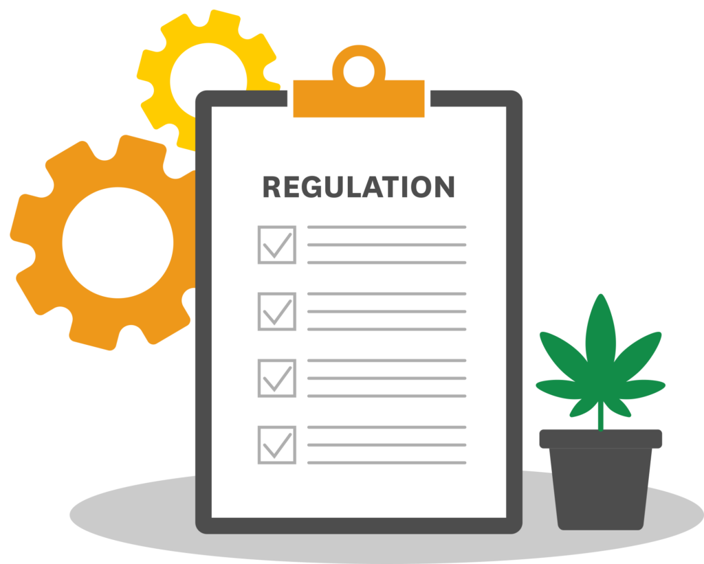 Federal Regulations of Cannabis for Public Health in the United