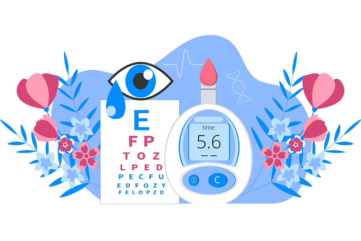 rates-of-eye-care-and-diabetic-eye-disease-among-insured-patients-with