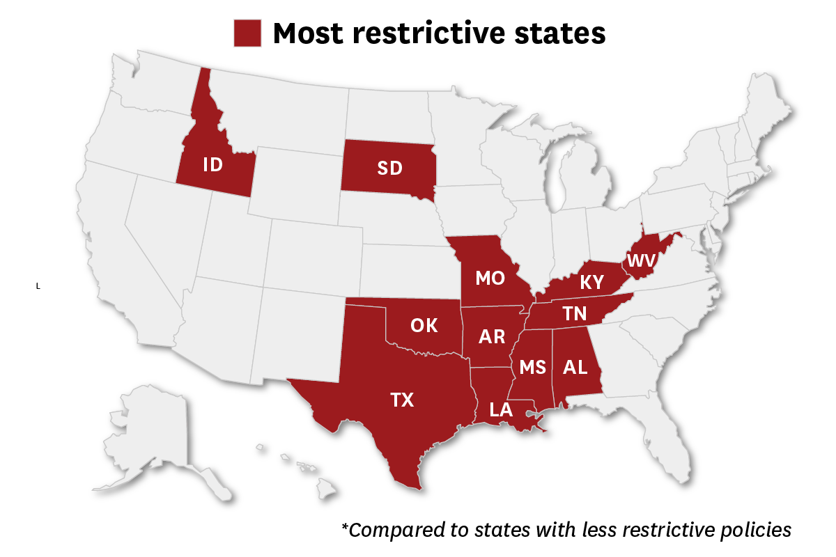 state with the most restrictions on abortion